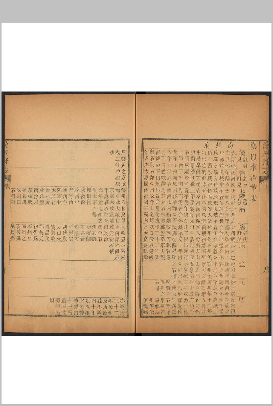 图片[5]中华古籍网-专注古书收集汾州府志 三十四卷, 卷首一卷 孙和相修  戴震纂 清乾隆36年 刻本中华古籍网-专注古书收集中华古籍网