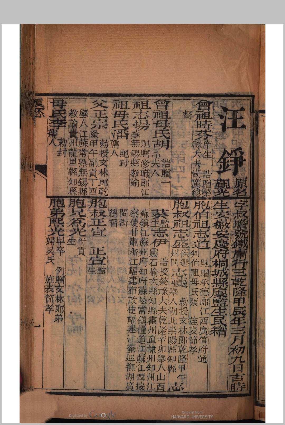 图片[4]中华古籍网-专注古书收集会试同年齿录  (道光24年甲辰科)中华古籍网-专注古书收集中华古籍网