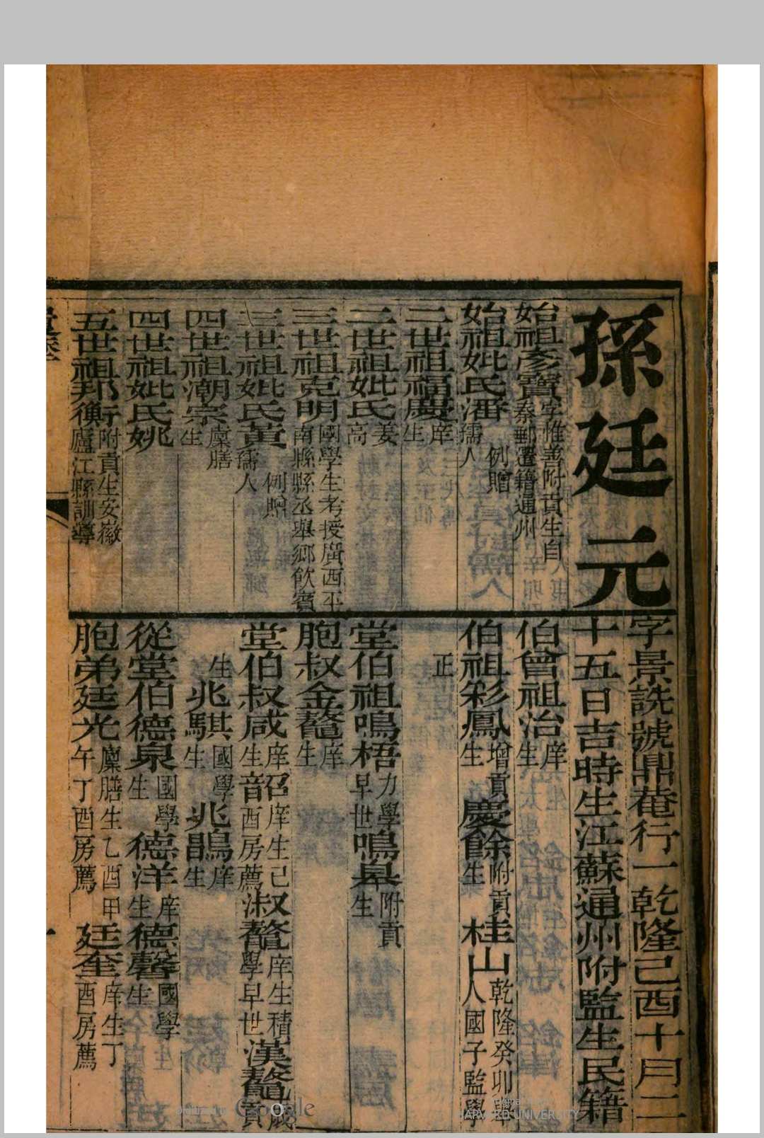 图片[3]中华古籍网-专注古书收集会试同年齿录  (道光24年甲辰科)中华古籍网-专注古书收集中华古籍网