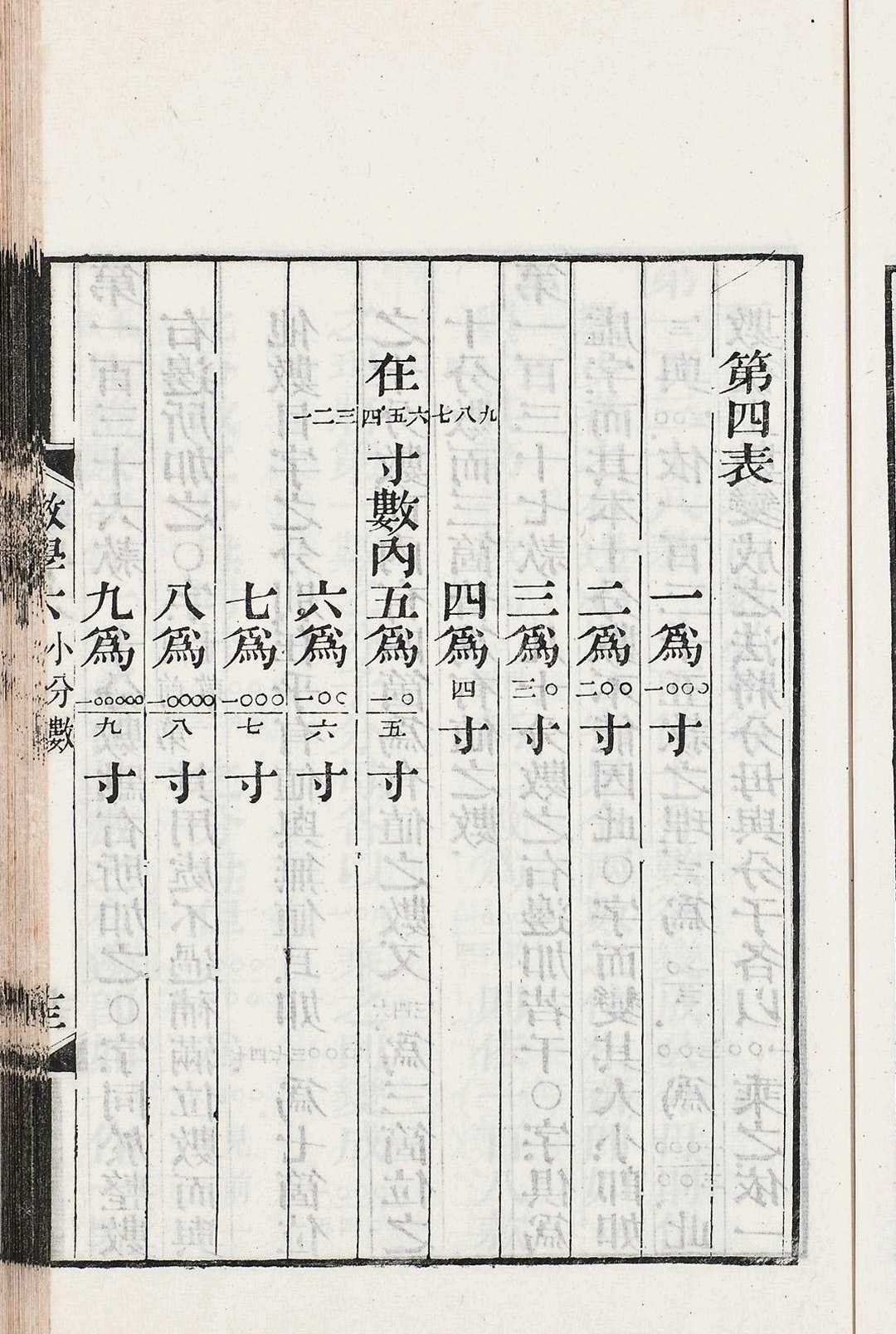 图片[4]中华古籍网-专注古书收集数学理 九卷 附一卷中华古籍网-专注古书收集中华古籍网