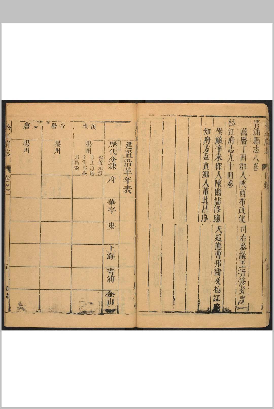 图片[4]中华古籍网-专注古书收集松江府志  54卷, 附图 包尔庚等纂 郭廷弼修.康熙2年中华古籍网-专注古书收集中华古籍网