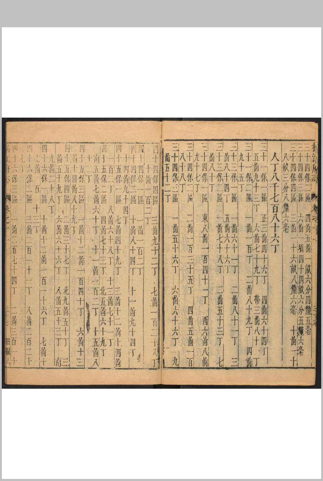 图片[5]中华古籍网-专注古书收集松江府志  54卷, 附图 包尔庚等纂 郭廷弼修.康熙2年中华古籍网-专注古书收集中华古籍网