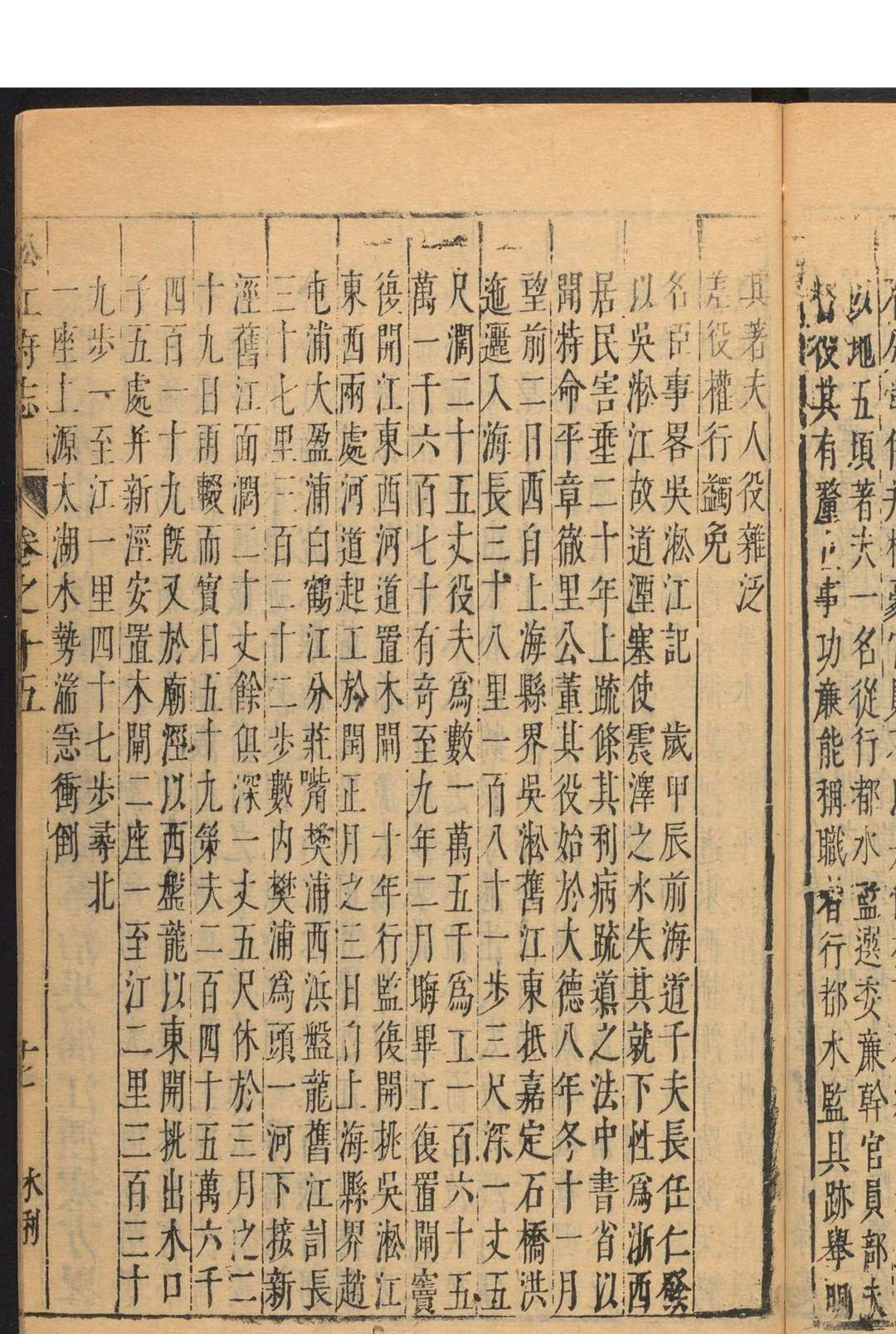 图片[6]中华古籍网-专注古书收集松江府志  54卷, 附图 包尔庚等纂 郭廷弼修.康熙2年中华古籍网-专注古书收集中华古籍网