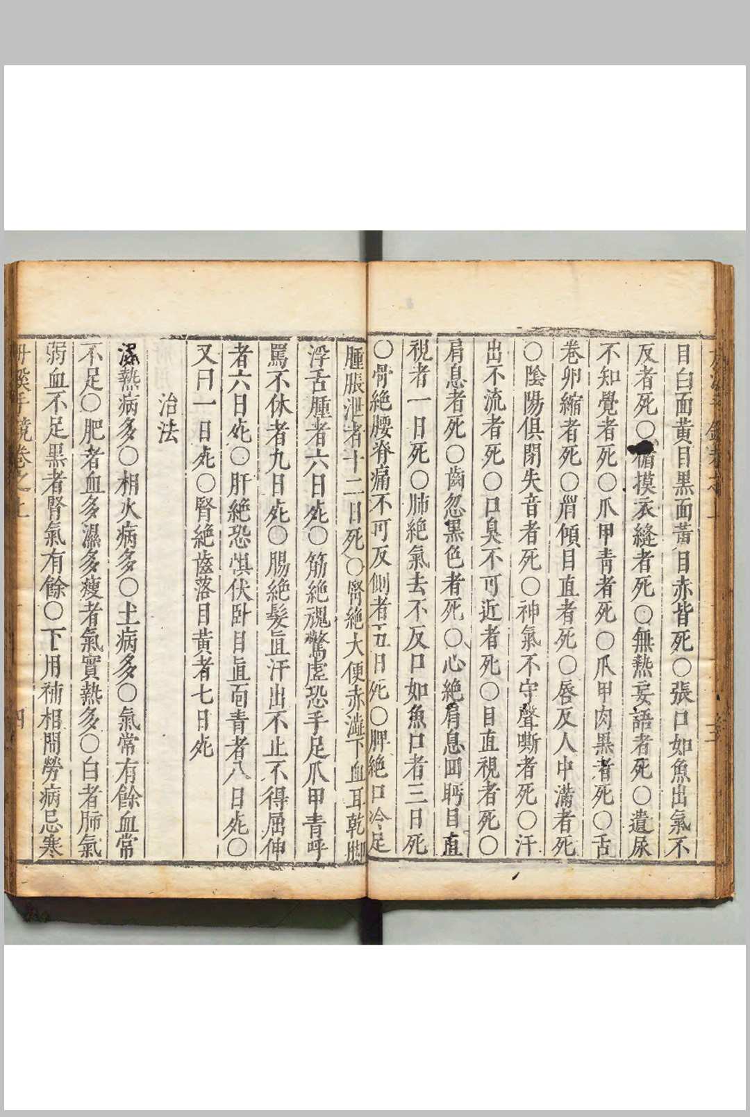 图片[7]中华古籍网-专注古书收集丹溪手镜 朱震亨（元）校订 吴尚黙 明天启元年中华古籍网-专注古书收集中华古籍网
