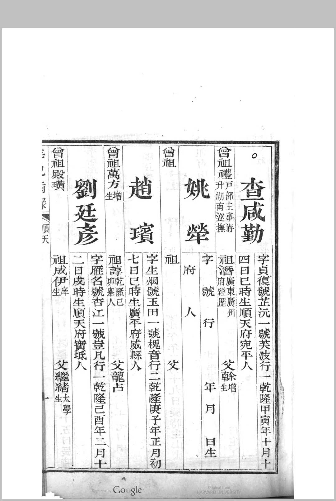 图片[6]中华古籍网-专注古书收集辛巳各省同年全录  道光元年 史致蕃编中华古籍网-专注古书收集中华古籍网
