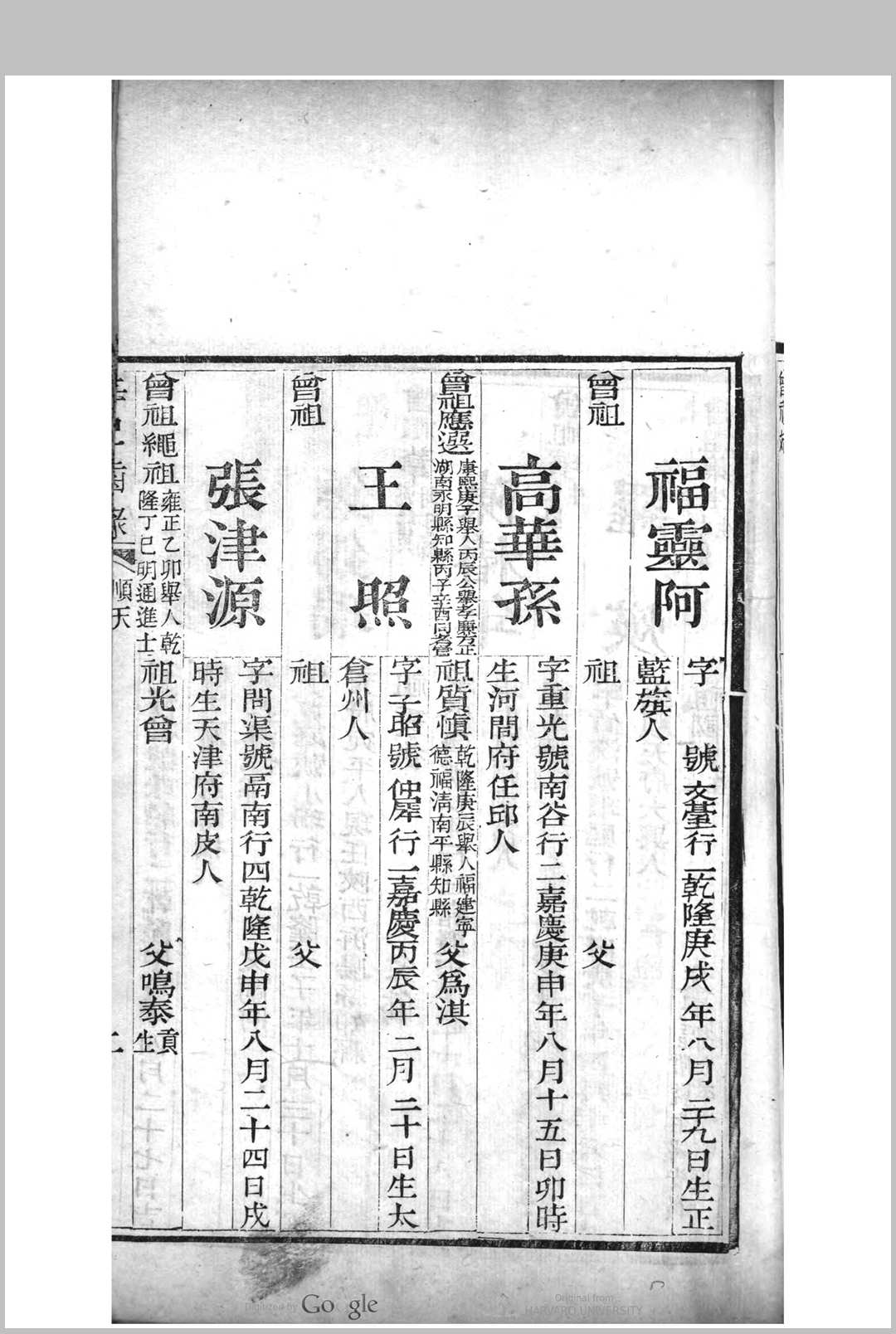 图片[3]中华古籍网-专注古书收集辛巳各省同年全录  道光元年 史致蕃编中华古籍网-专注古书收集中华古籍网
