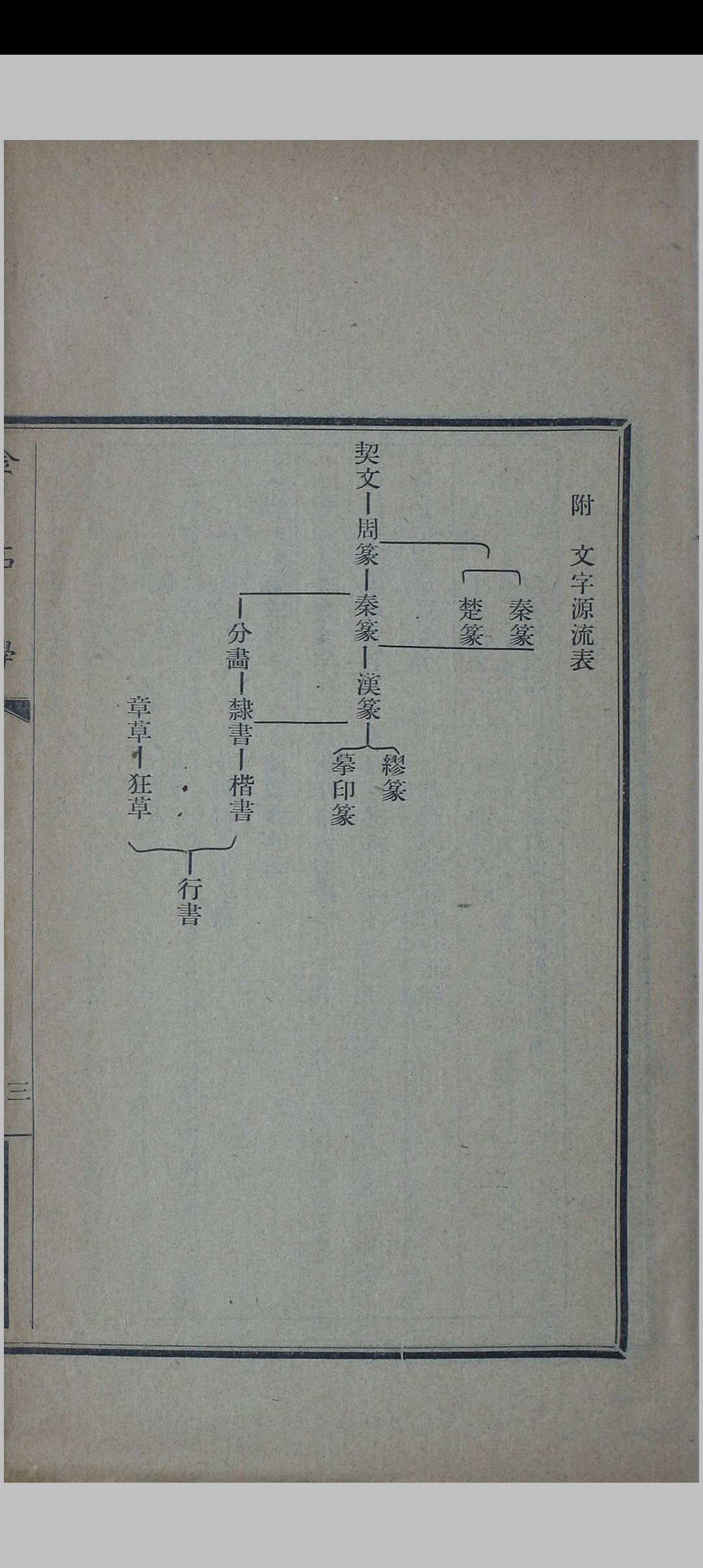 图片[6]中华古籍网-专注古书收集中国金石学 存一册中华古籍网-专注古书收集中华古籍网