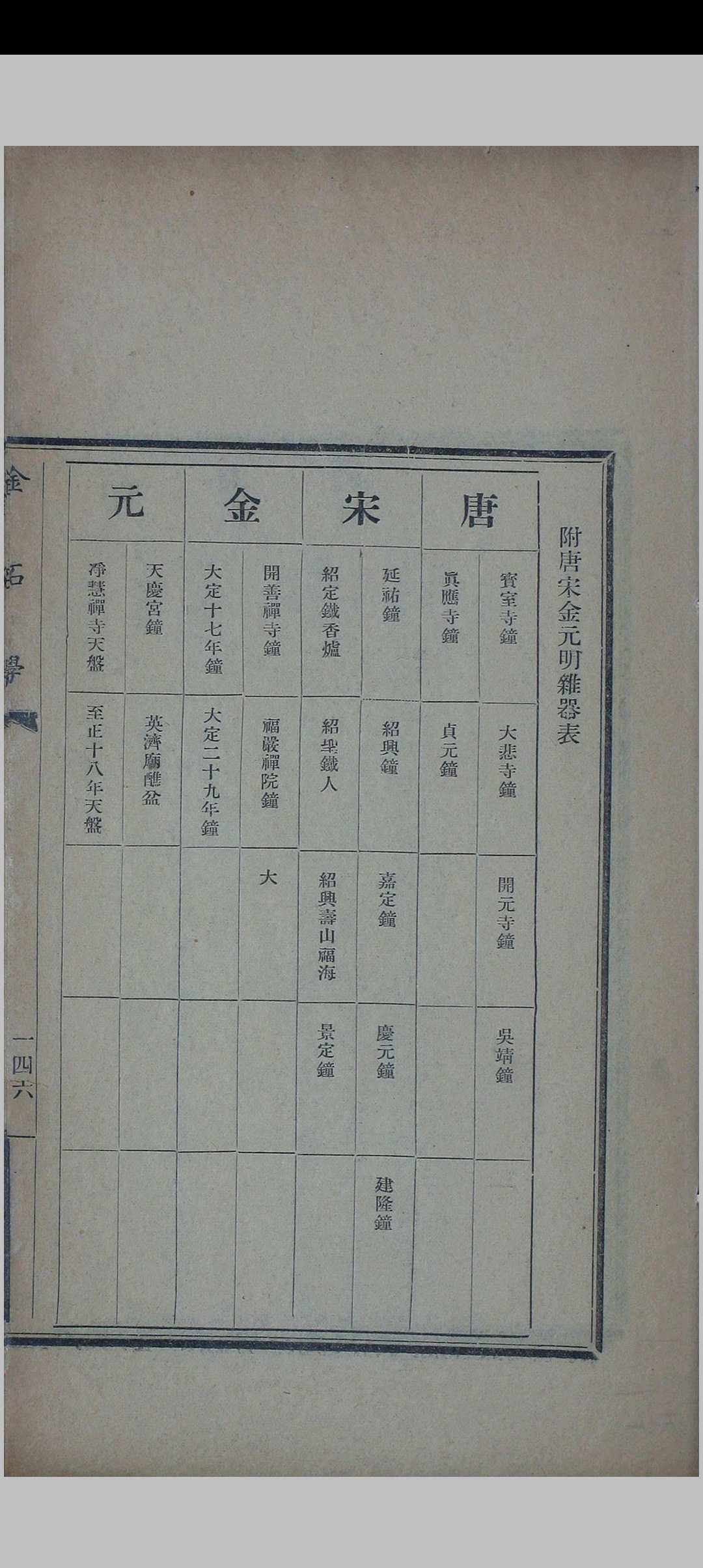 图片[7]中华古籍网-专注古书收集中国金石学 存一册中华古籍网-专注古书收集中华古籍网
