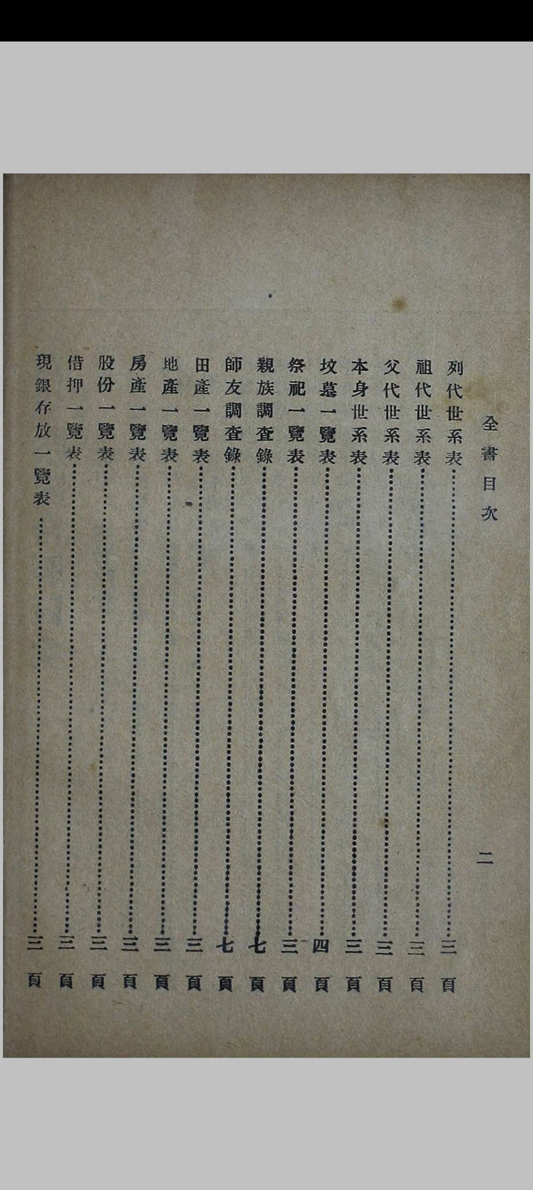 图片[4]中华古籍网-专注古书收集二百年阴阳合历中华古籍网-专注古书收集中华古籍网