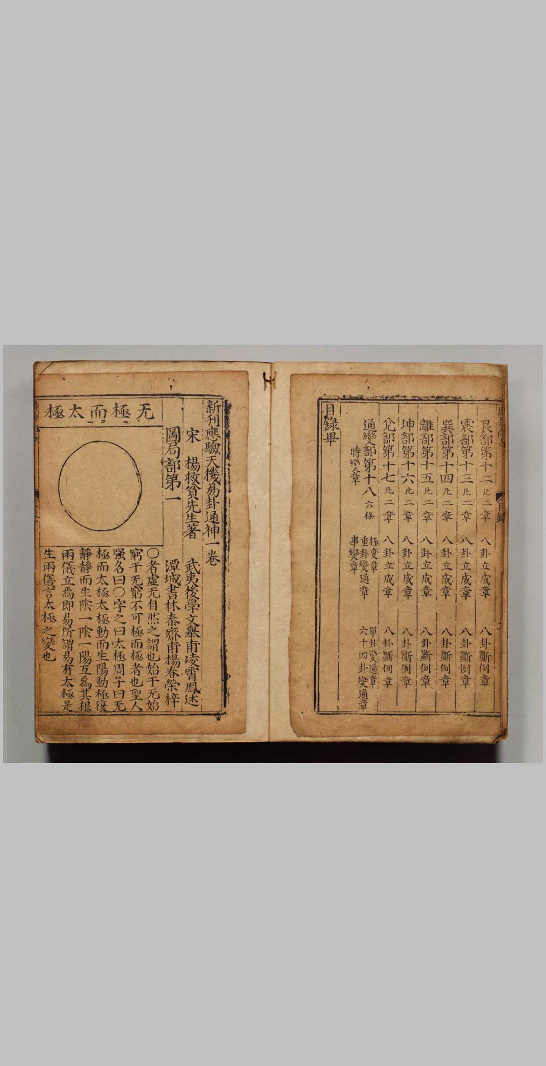 图片[5]中华古籍网-专注古书收集新刊应验天机易卦通神中华古籍网-专注古书收集中华古籍网
