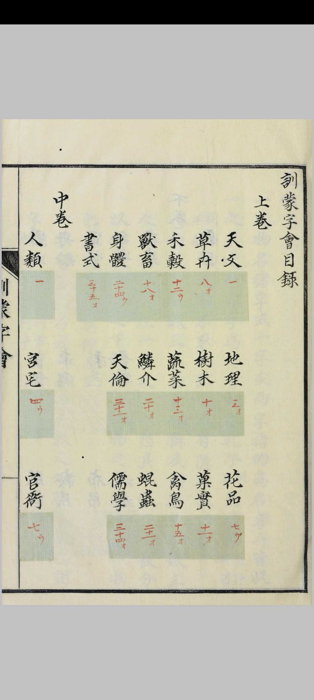 图片[3]中华古籍网-专注古书收集训蒙字会  三卷中华古籍网-专注古书收集中华古籍网