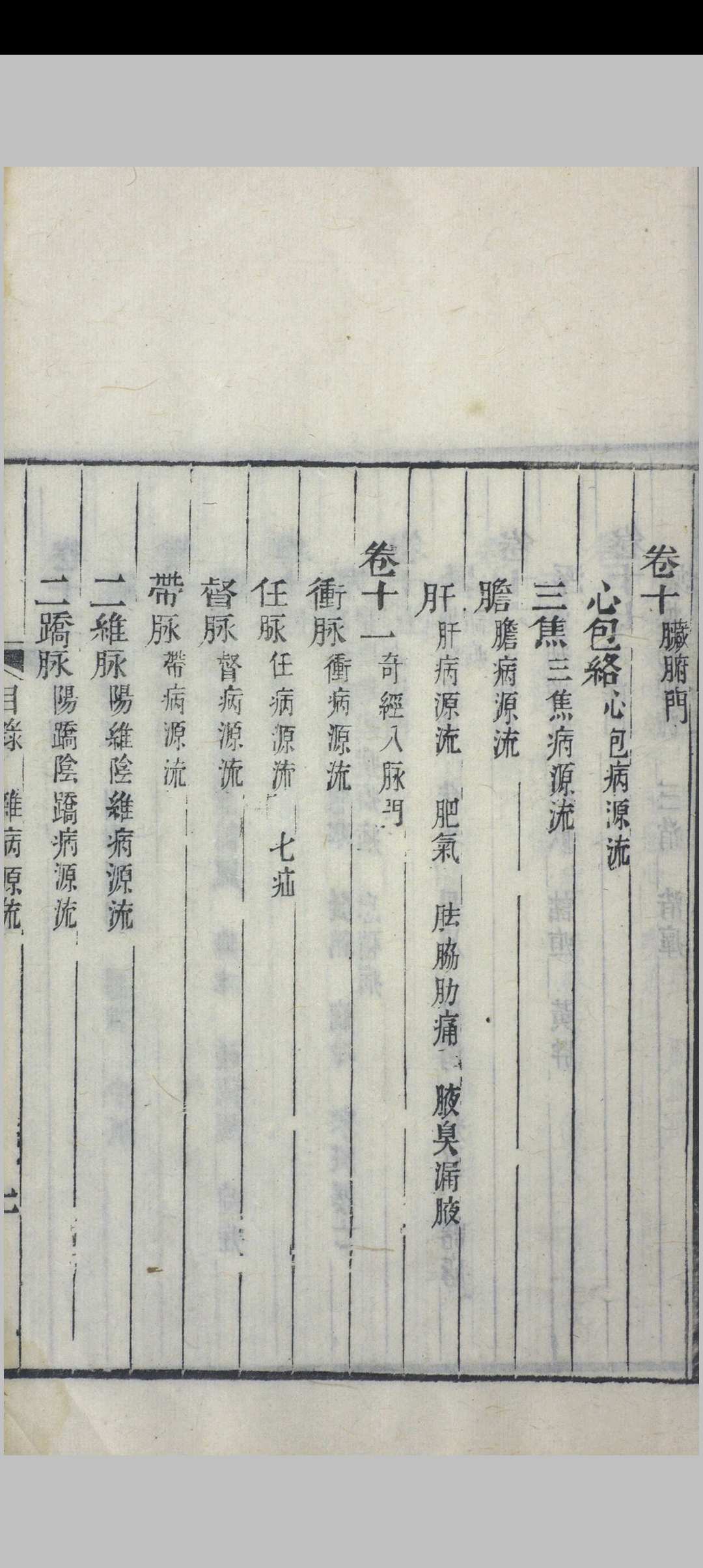 图片[4]中华古籍网-专注古书收集杂病源流犀烛  三十卷, [卷首二卷]中华古籍网-专注古书收集中华古籍网