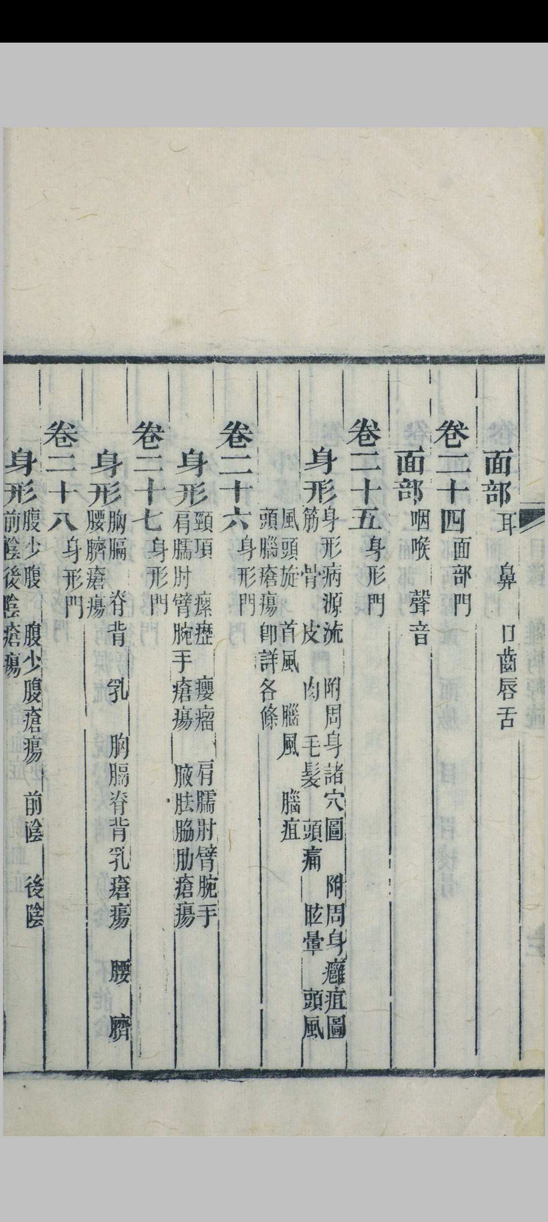图片[5]中华古籍网-专注古书收集杂病源流犀烛  三十卷, [卷首二卷]中华古籍网-专注古书收集中华古籍网
