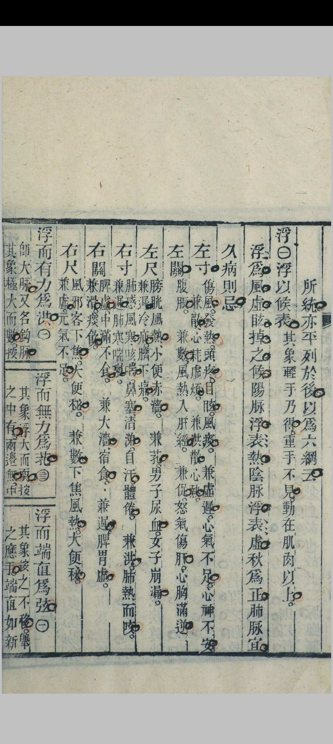 图片[7]中华古籍网-专注古书收集杂病源流犀烛  三十卷, [卷首二卷]中华古籍网-专注古书收集中华古籍网
