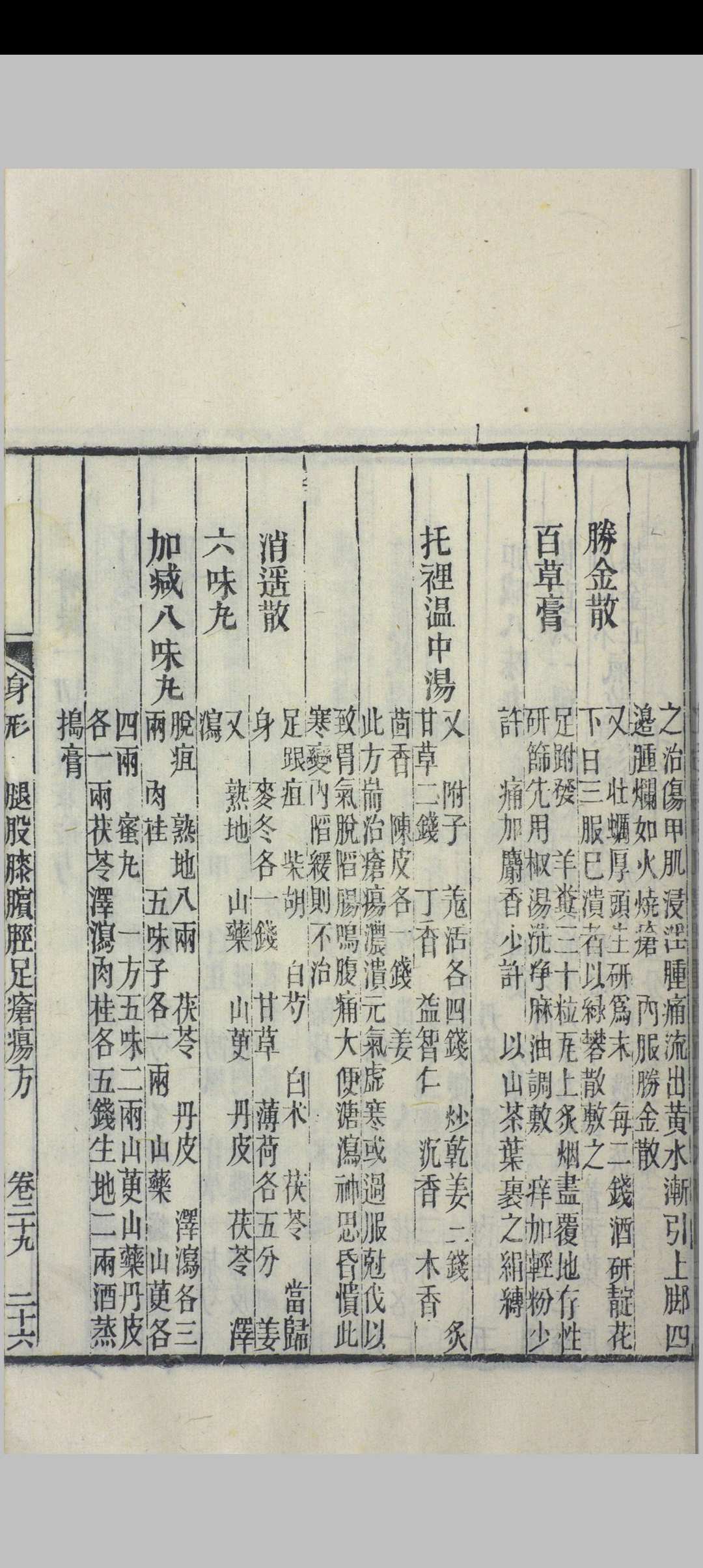 图片[9]中华古籍网-专注古书收集杂病源流犀烛  三十卷, [卷首二卷]中华古籍网-专注古书收集中华古籍网