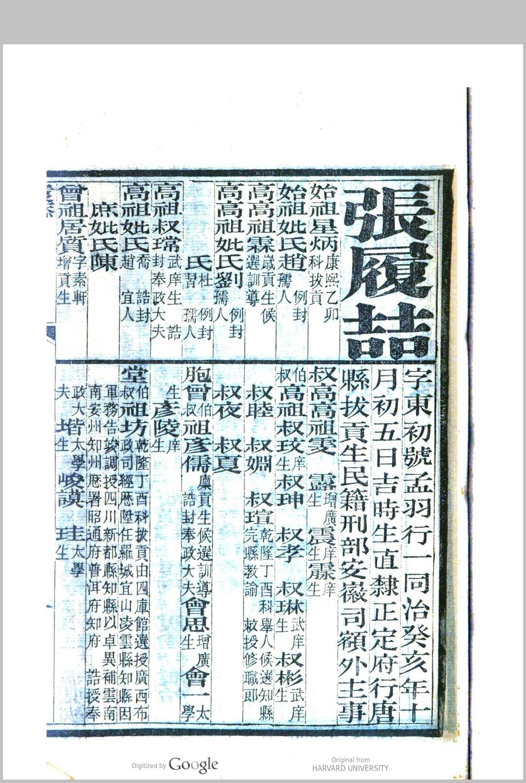 图片[5]中华古籍网-专注古书收集顺天乡试同年齿录 (光绪20年甲午科)中华古籍网-专注古书收集中华古籍网