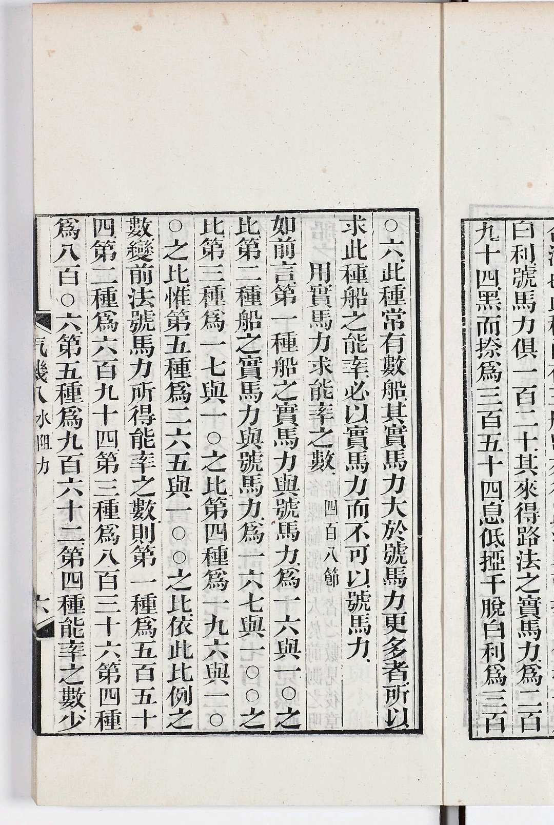 图片[4]中华古籍网-专注古书收集汽机必以 十二卷 首一卷 附一卷中华古籍网-专注古书收集中华古籍网