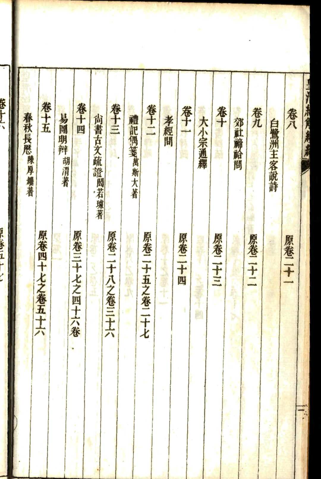 图片[3]中华古籍网-专注古书收集皇清经解续编 阮元 王先谦 1889中华古籍网-专注古书收集中华古籍网