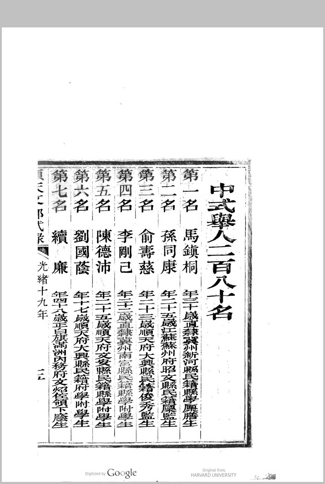 图片[3]中华古籍网-专注古书收集顺天乡试同年齿录  光绪十九年癸巳恩科中华古籍网-专注古书收集中华古籍网