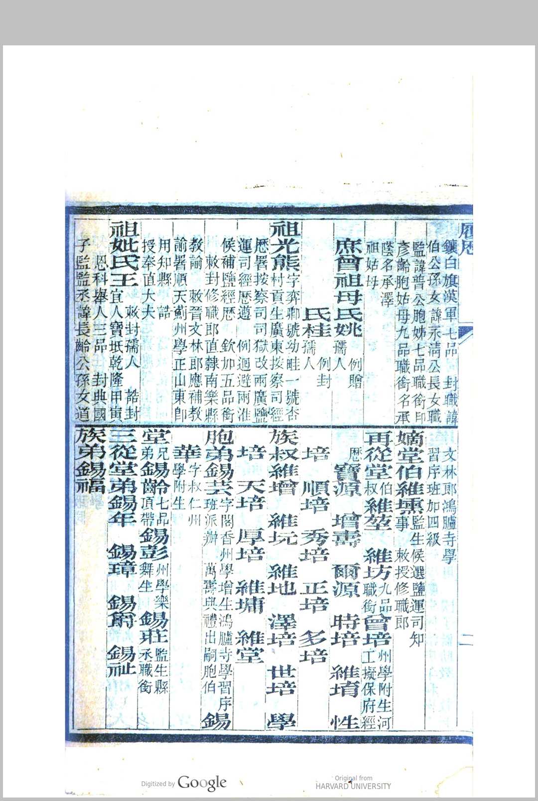图片[4]中华古籍网-专注古书收集顺天乡试同年齿录  光绪十九年癸巳恩科中华古籍网-专注古书收集中华古籍网