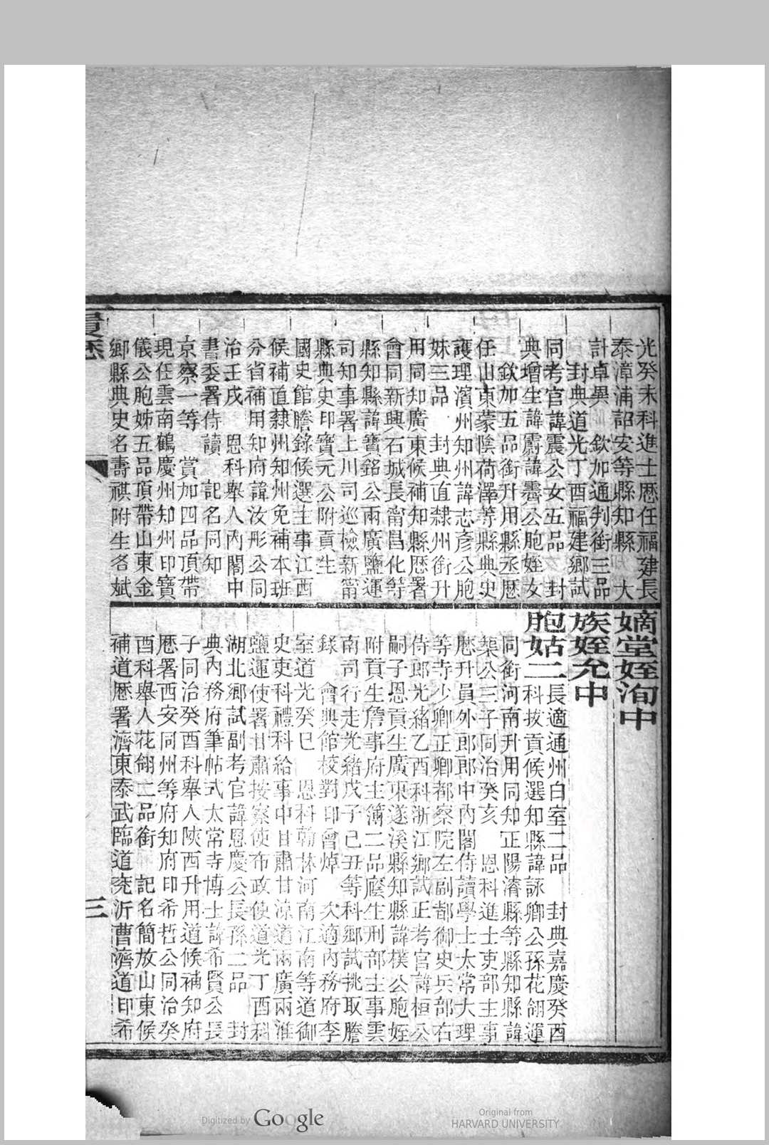图片[6]中华古籍网-专注古书收集顺天乡试同年齿录  光绪十九年癸巳恩科中华古籍网-专注古书收集中华古籍网