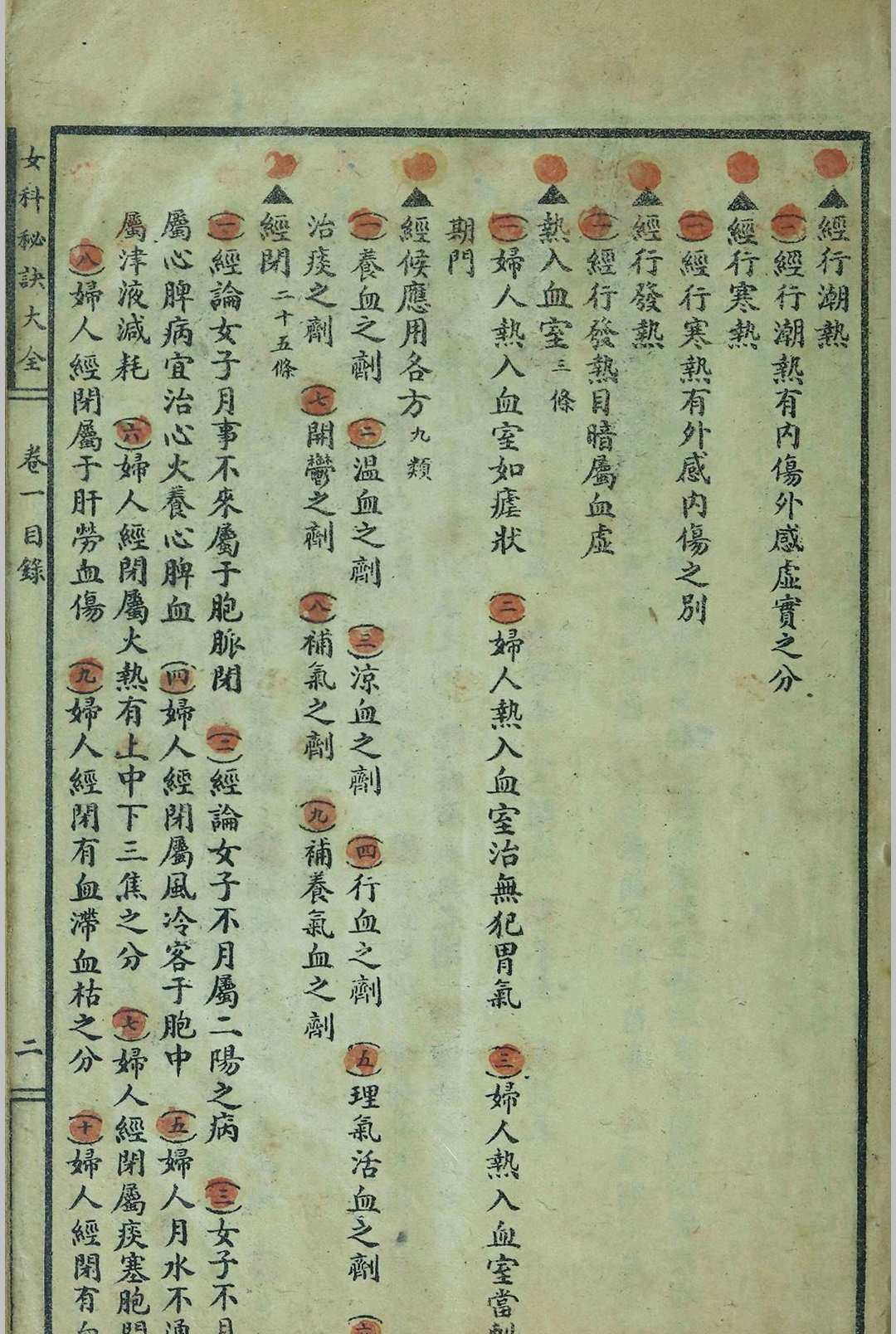图片[4]中华古籍网-专注古书收集女科秘诀大全中华古籍网-专注古书收集中华古籍网