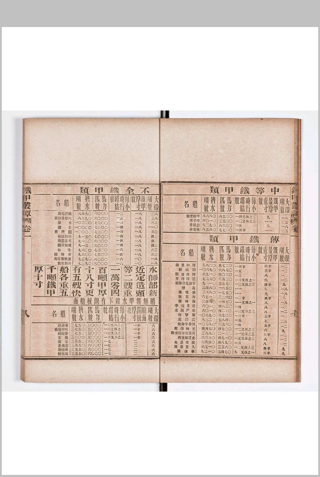 图片[4]中华古籍网-专注古书收集铁甲丛谭 五卷 图一卷中华古籍网-专注古书收集中华古籍网