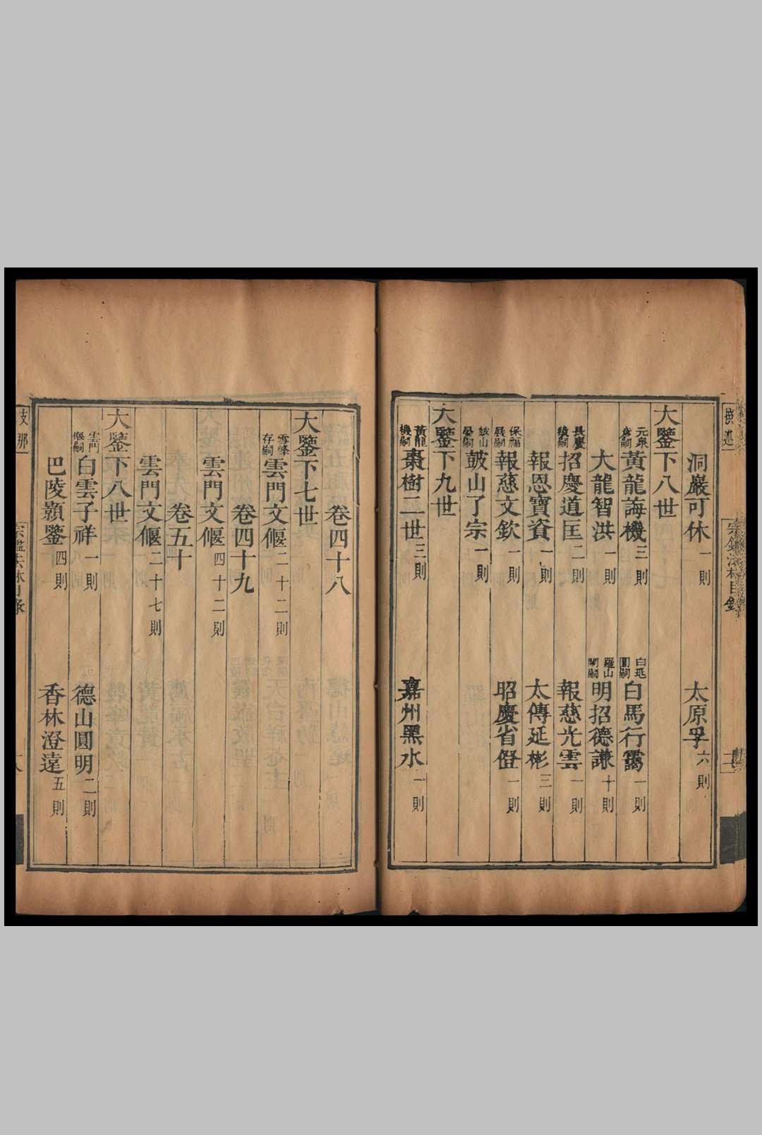 图片[4]中华古籍网-专注古书收集宗鉴法林 [72卷] 性音述 集云堂编中华古籍网-专注古书收集中华古籍网