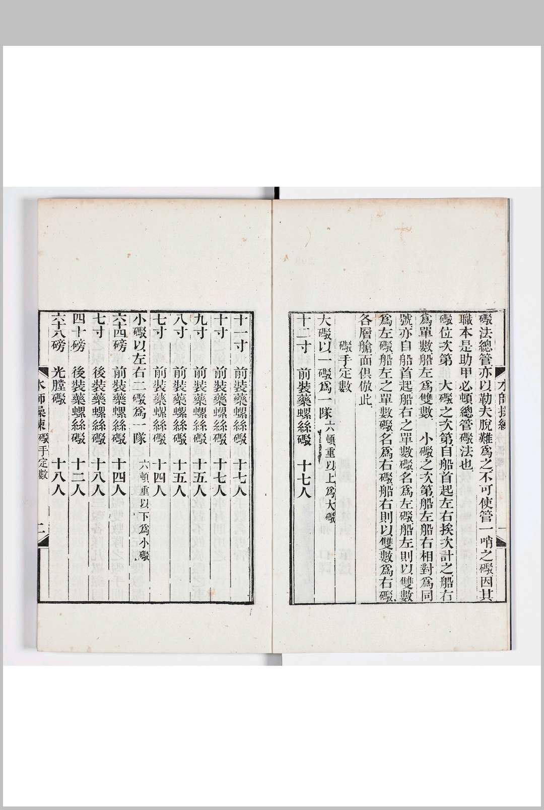 图片[2]中华古籍网-专注古书收集水师操练 十八卷 附一卷中华古籍网-专注古书收集中华古籍网