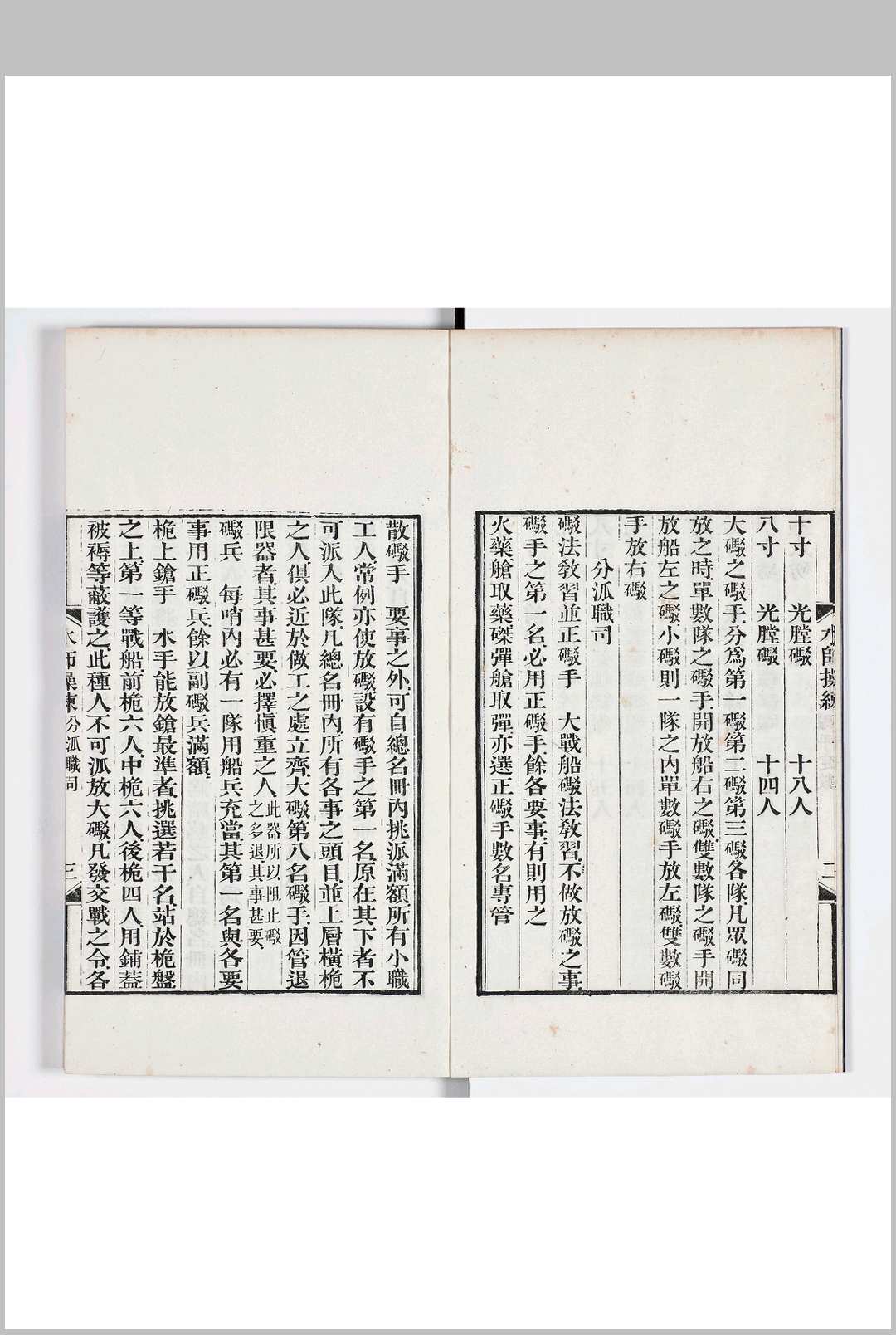 图片[3]中华古籍网-专注古书收集水师操练 十八卷 附一卷中华古籍网-专注古书收集中华古籍网