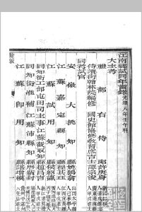 乡试同年齿录 光绪壬午科各省乡试中华古籍网-专注古书收集中华古籍网