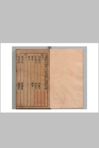 金精寥公秘授地学心法正传画筴扒砂经中华古籍网-专注古书收集中华古籍网