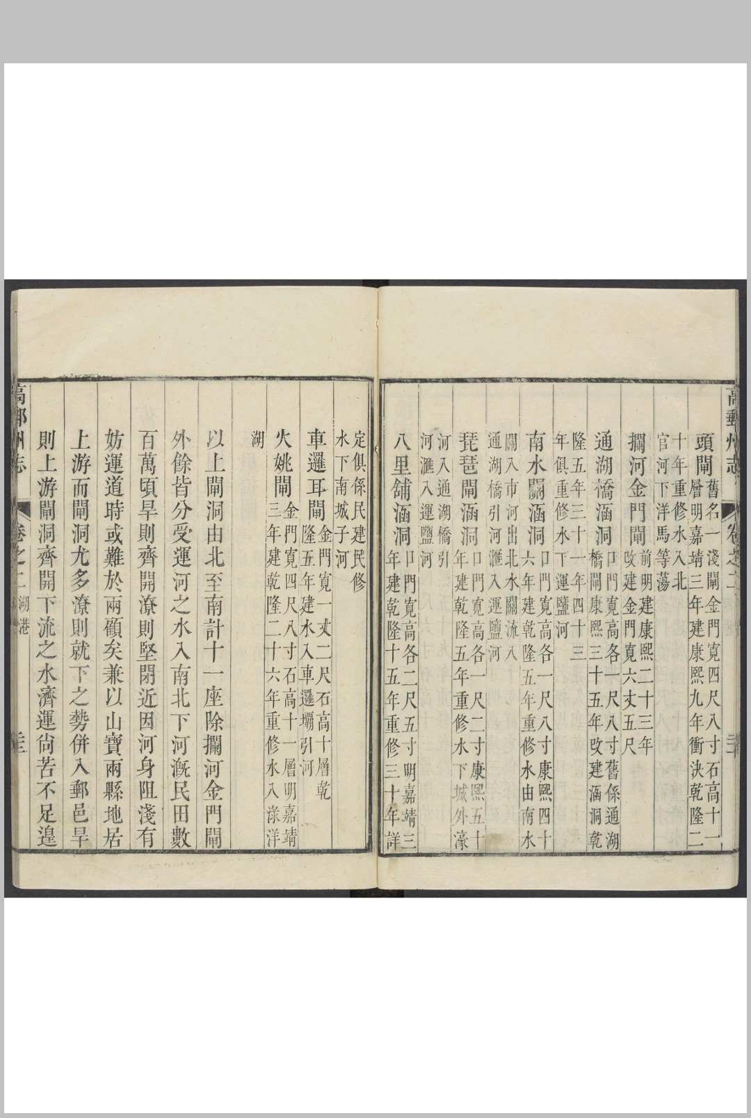 图片[4]中华古籍网-专注古书收集高邮州志  12卷 夏之容纂  杨宜崙修.乾隆48年中华古籍网-专注古书收集中华古籍网