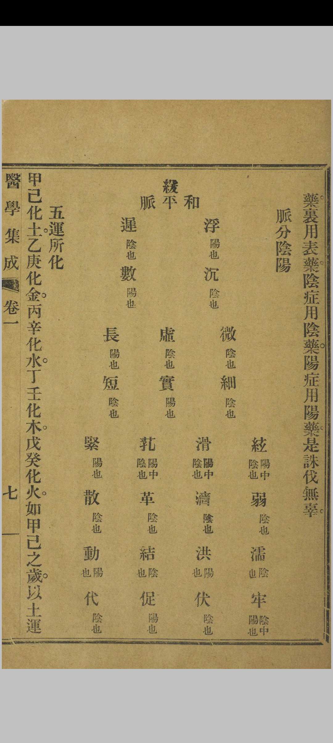 图片[7]中华古籍网-专注古书收集医学集成 四卷 刘清臣 清同治13年中华古籍网-专注古书收集中华古籍网