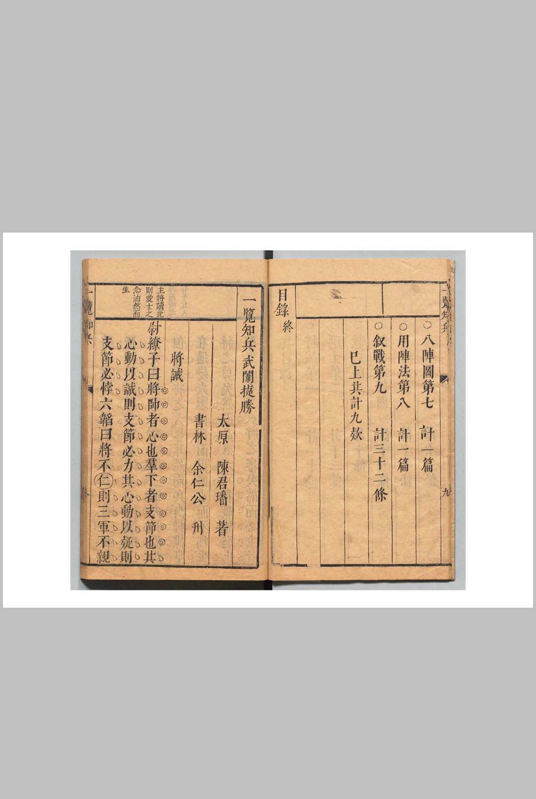 图片[4]中华古籍网-专注古书收集一览知兵武闱捷胜 陈君璠 明天启6年中华古籍网-专注古书收集中华古籍网