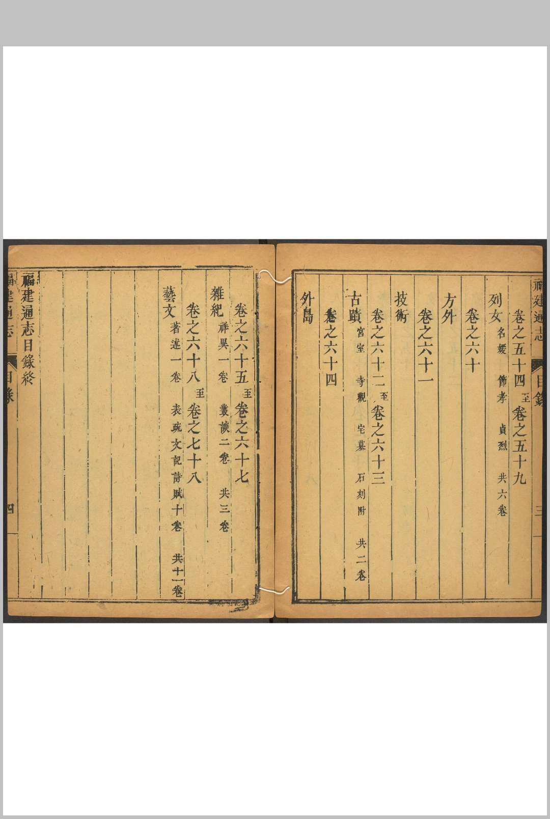 图片[4]-中华古籍网-专注古书收集福建通志  78卷, 卷首  5卷 谢道承等纂  郝玉麟等修.乾隆2年-中华古籍网-专注古书收集中华古籍网-专注古书收集