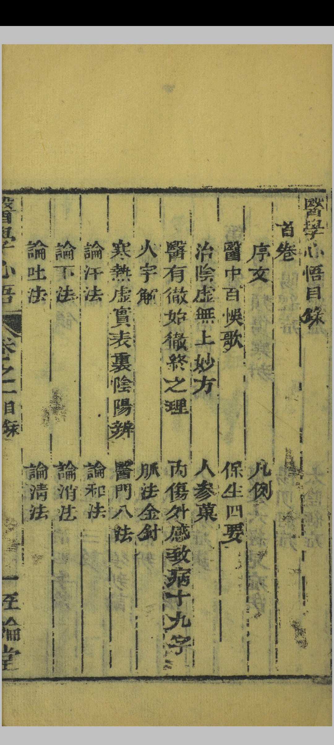 图片[3]中华古籍网-专注古书收集医学心悟 五卷 附外科十法一卷中华古籍网-专注古书收集中华古籍网