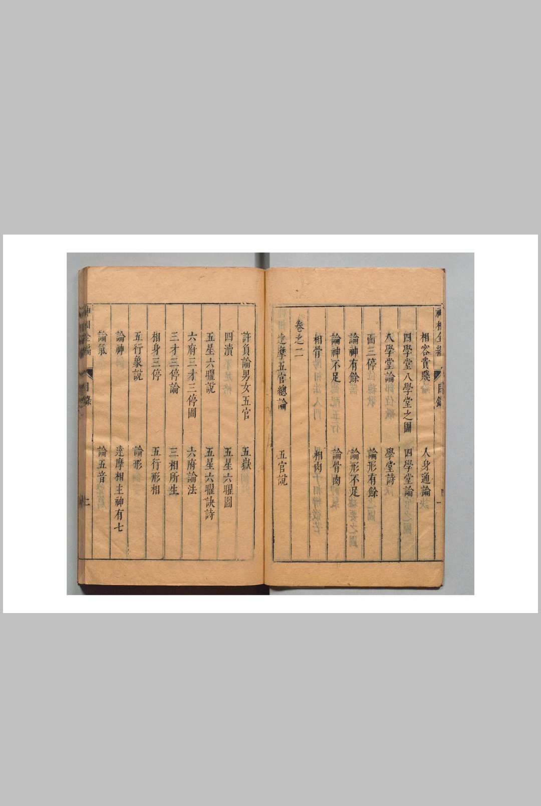 图片[6]-中华古籍网-专注古书收集神相全编 陈搏（宋）校订 袁忠彻 明-中华古籍网-专注古书收集中华古籍网-专注古书收集
