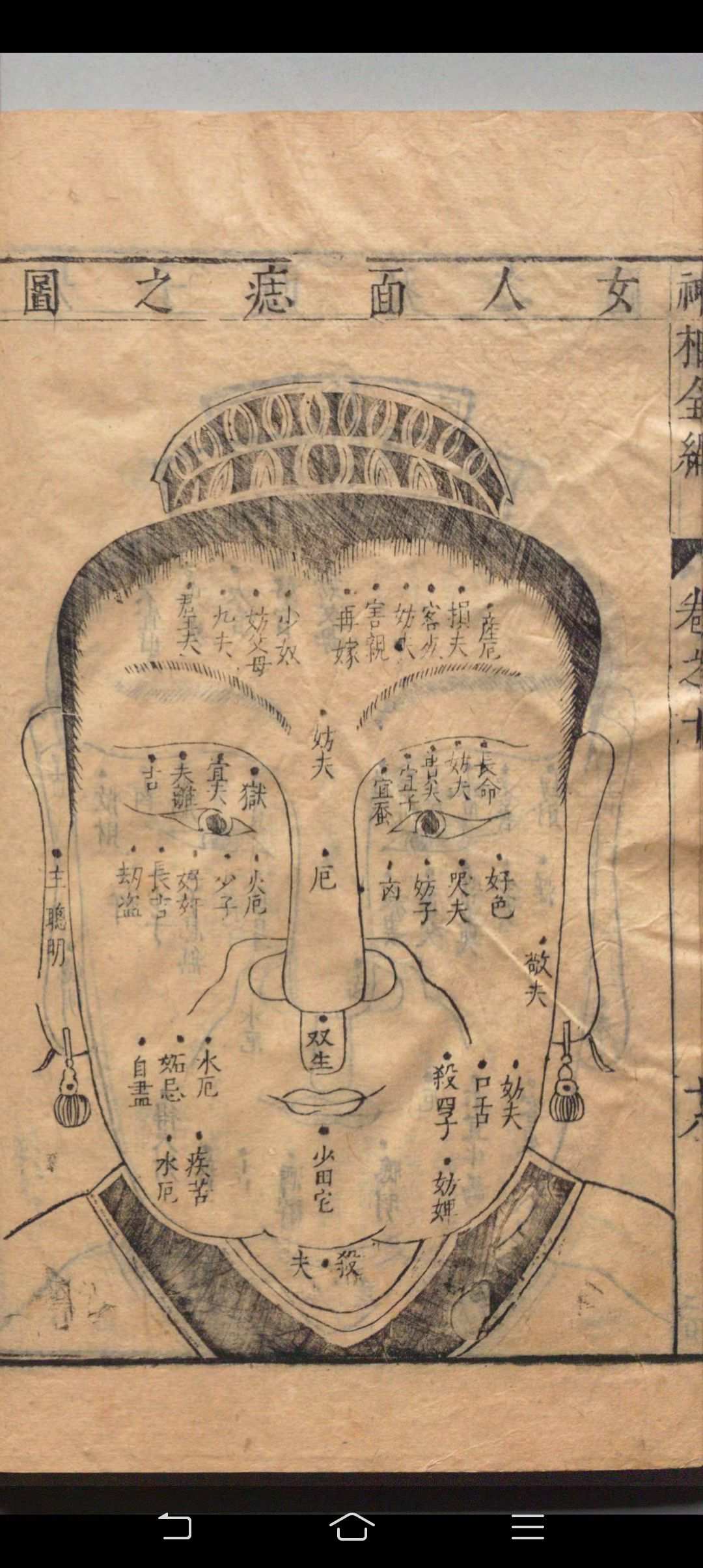 图片[11]-中华古籍网-专注古书收集神相全编 陈搏（宋）校订 袁忠彻 明-中华古籍网-专注古书收集中华古籍网-专注古书收集