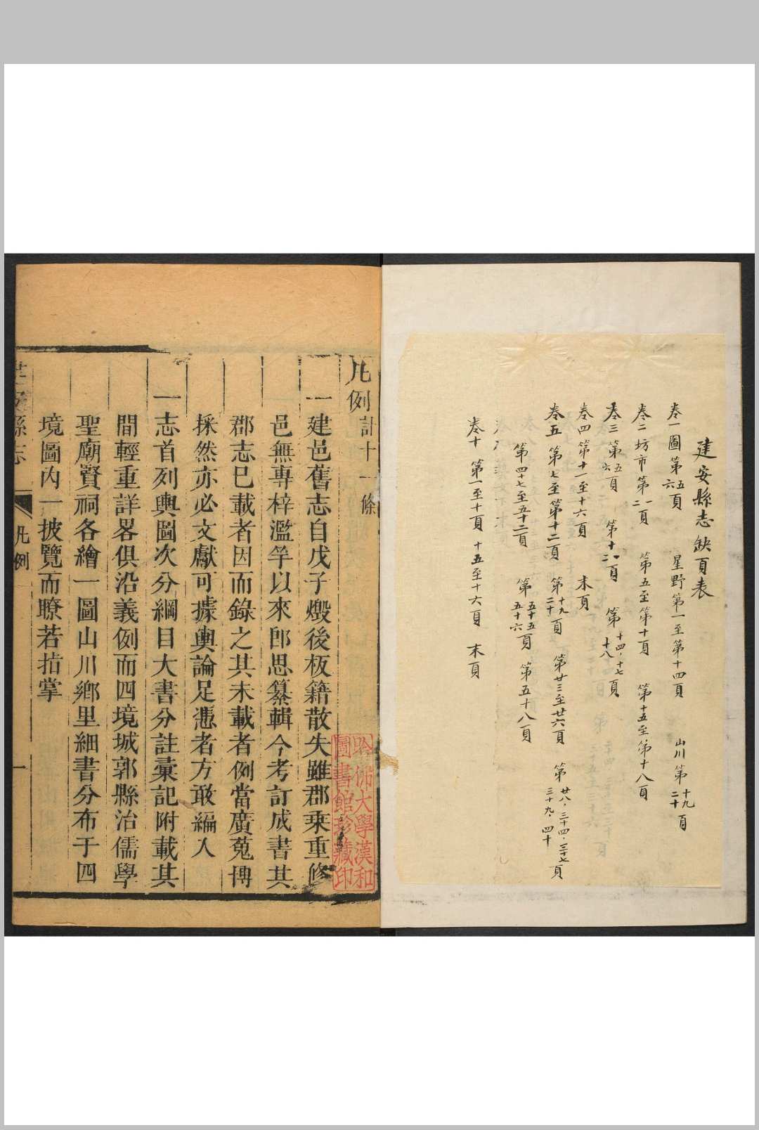 建安县志  10卷 陆登选等纂  崔铣修.康熙52年中华古籍网-专注古书收集中华古籍网