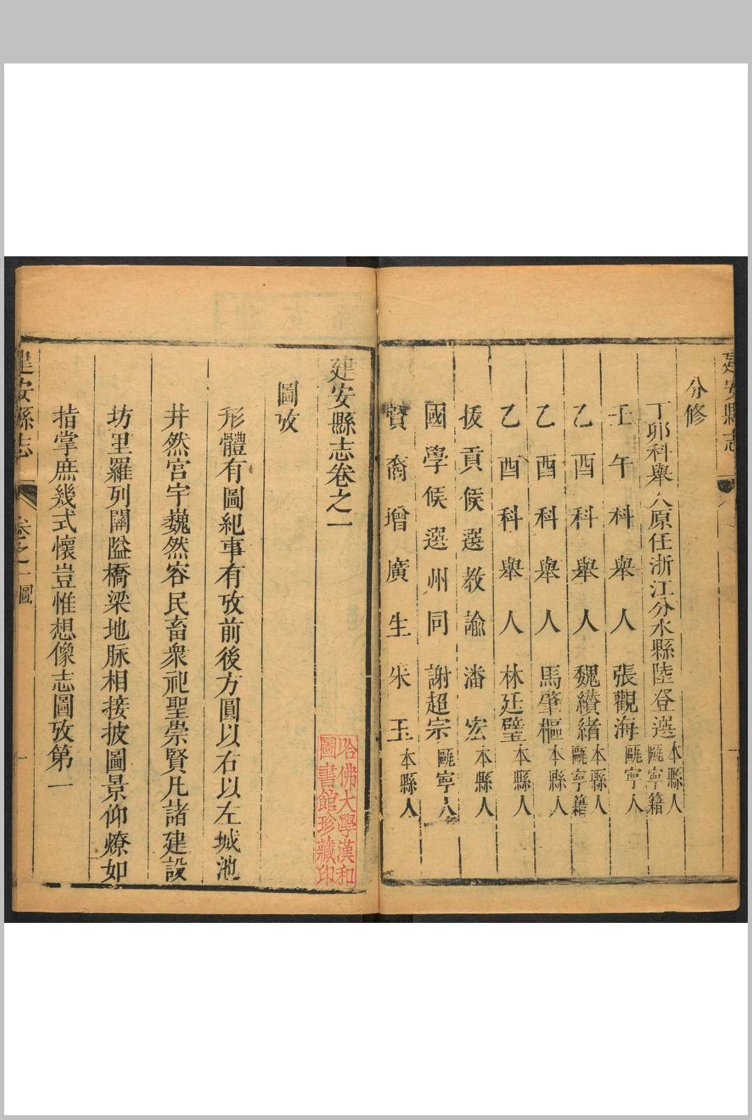 图片[4]中华古籍网-专注古书收集建安县志  10卷 陆登选等纂  崔铣修.康熙52年中华古籍网-专注古书收集中华古籍网