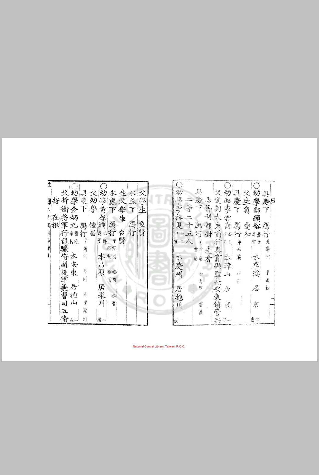 图片[3]中华古籍网-专注古书收集乙卯式年司马榜目 清康熙十四年(朝鲜肃宗元年, 1675)朝鲜芸阁活字本中华古籍网-专注古书收集中华古籍网