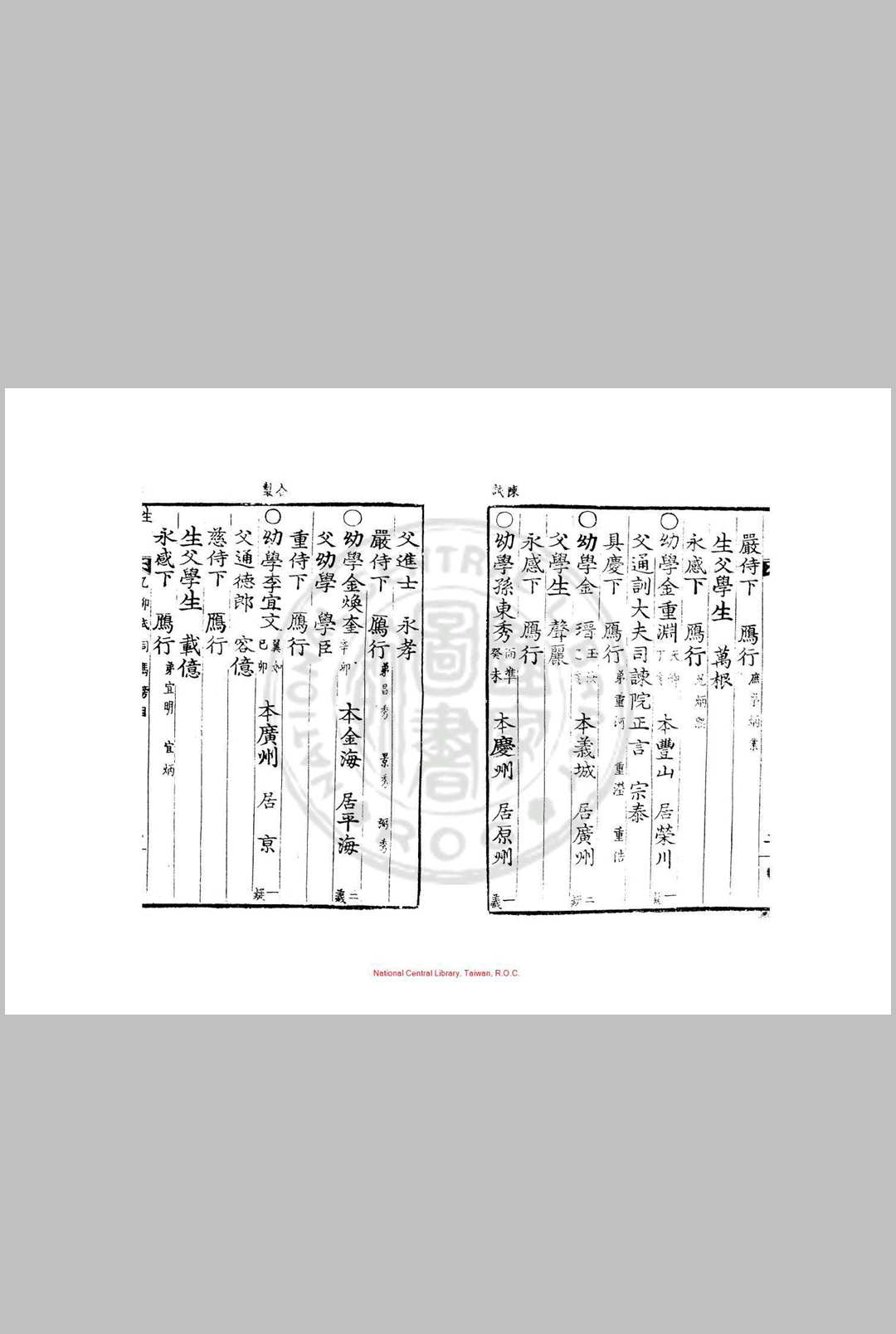图片[2]中华古籍网-专注古书收集乙卯式年司马榜目 清康熙十四年(朝鲜肃宗元年, 1675)朝鲜芸阁活字本中华古籍网-专注古书收集中华古籍网