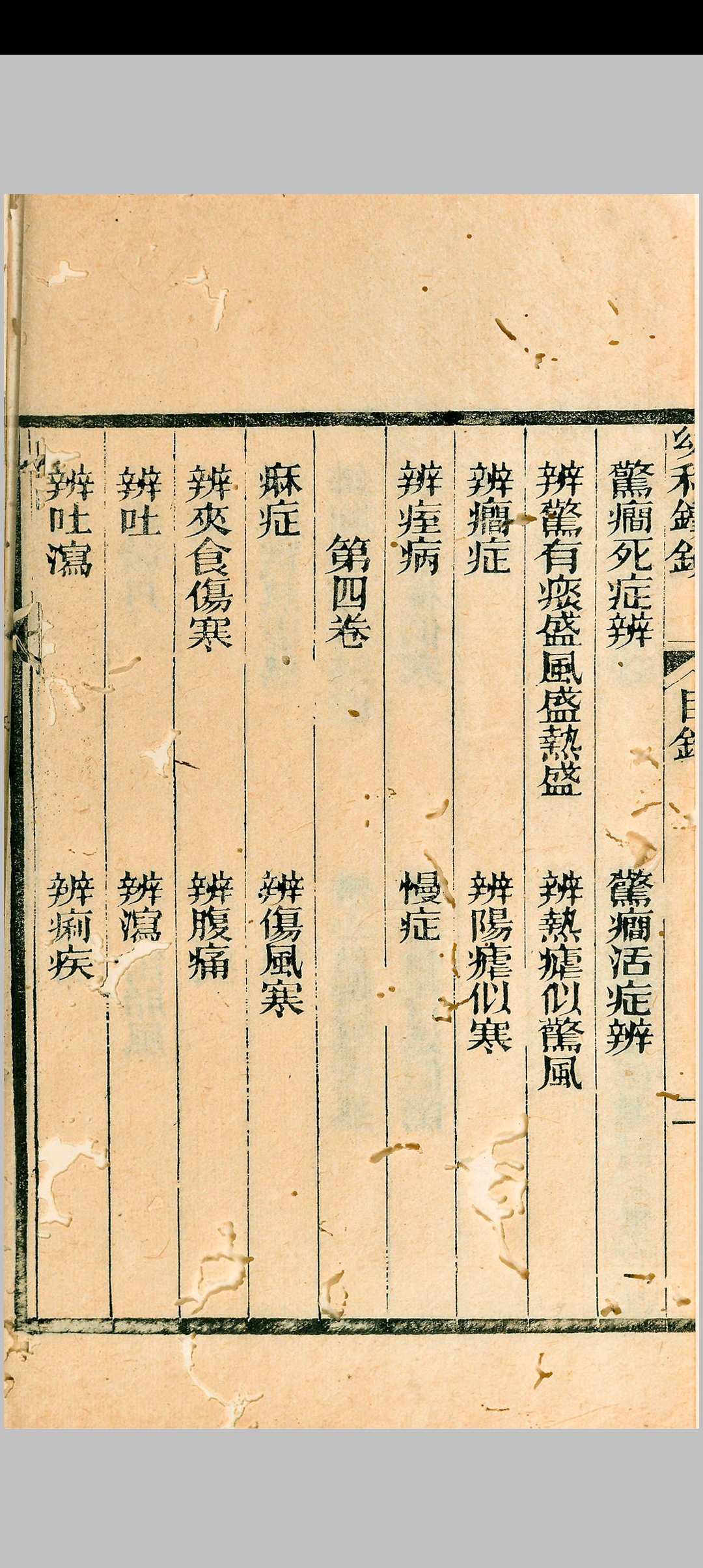 图片[4]中华古籍网-专注古书收集幼科铁镜 六卷中华古籍网-专注古书收集中华古籍网