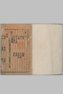 吕氏家塾读诗记.三十二卷.宋.吕祖谦撰.南宋时期建刊.宋修本.有抄补中华古籍网-专注古书收集中华古籍网