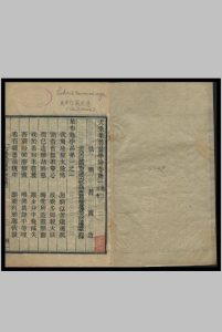 大乘集菩萨学论 [25卷] 法护译中华古籍网-专注古书收集中华古籍网