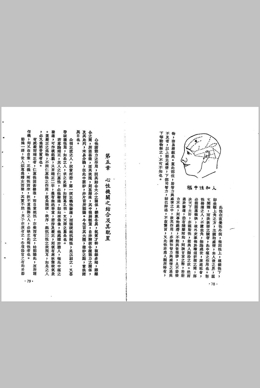 图片[7]-中华古籍网-专注古书收集卢毅安-新人相学-中华古籍网-专注古书收集中华古籍网-专注古书收集