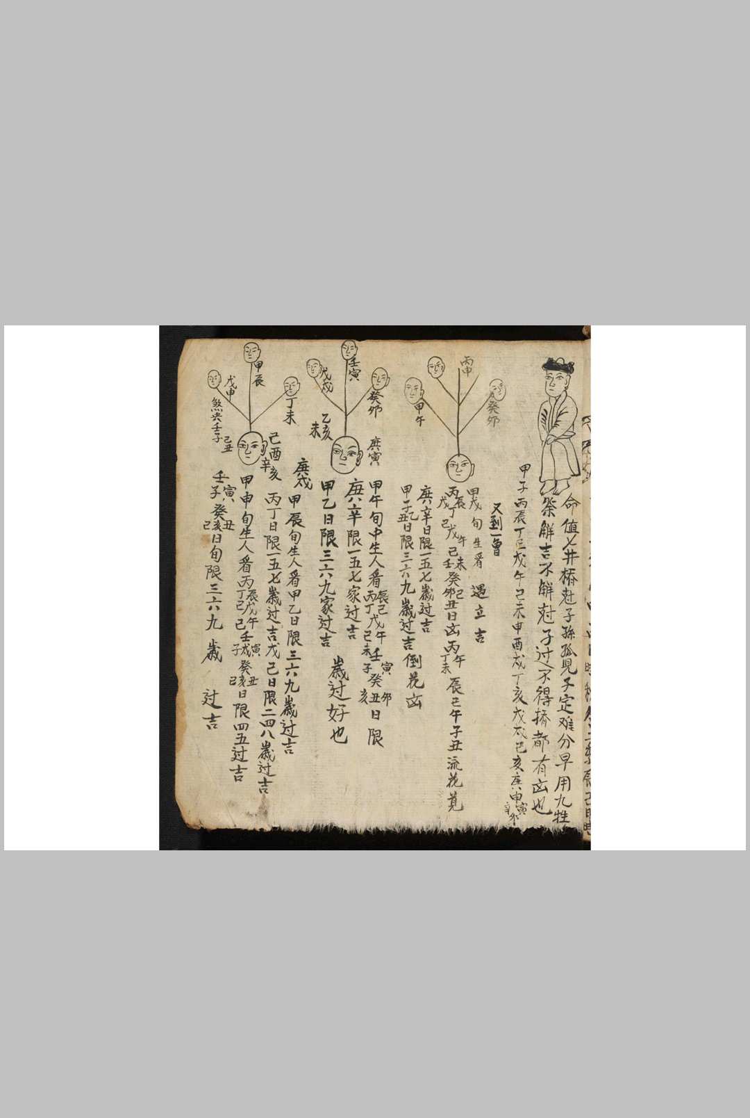 图片[10]-中华古籍网-专注古书收集命理108-中华古籍网-专注古书收集中华古籍网-专注古书收集