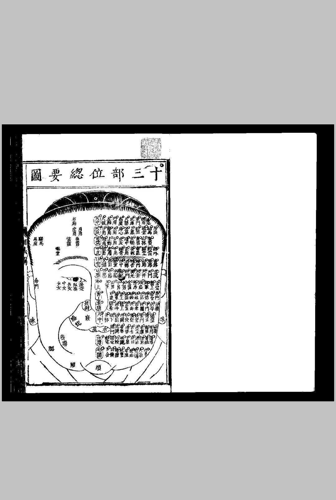 图片[4]-中华古籍网-专注古书收集新刊校正增释合併麻衣先生人相编 (明)陆位崇编 明万历十五年, 金陵唐氏益轩刊本-中华古籍网-专注古书收集中华古籍网-专注古书收集