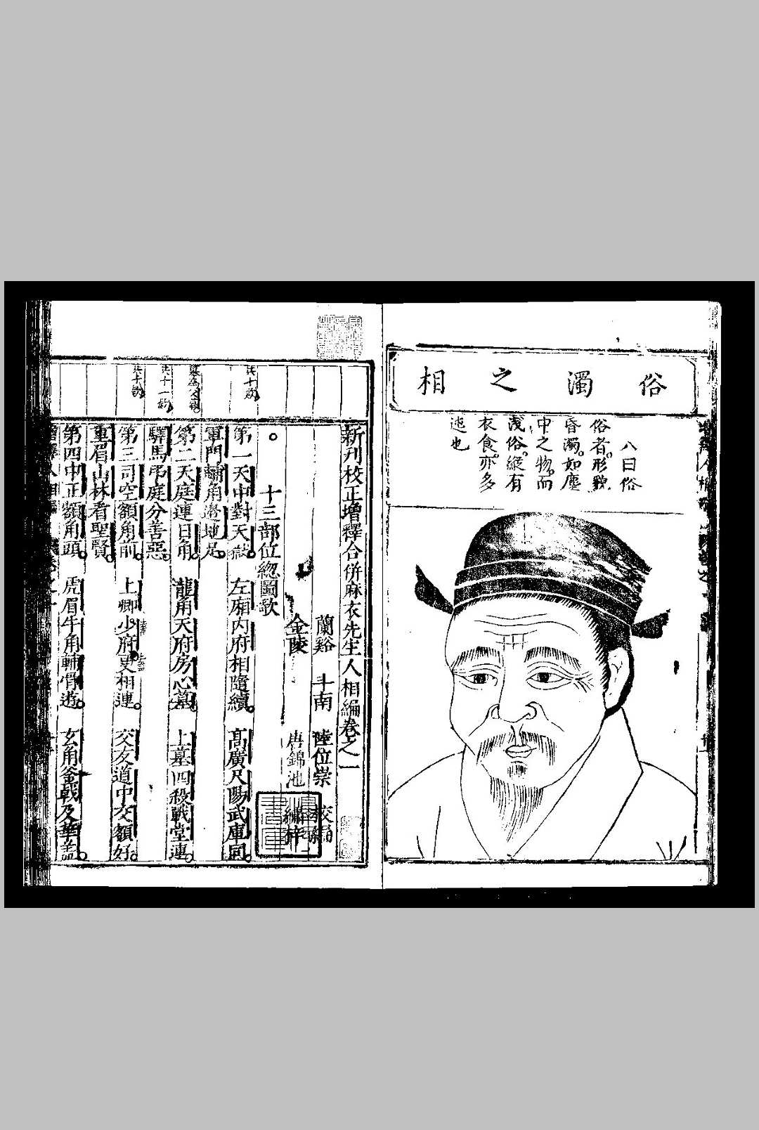 图片[5]-中华古籍网-专注古书收集新刊校正增释合併麻衣先生人相编 (明)陆位崇编 明万历十五年, 金陵唐氏益轩刊本-中华古籍网-专注古书收集中华古籍网-专注古书收集